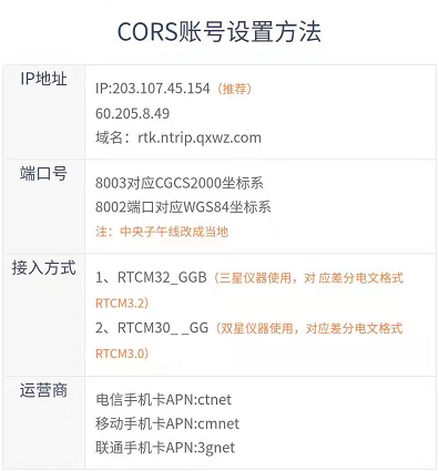 cors賬號設置方法