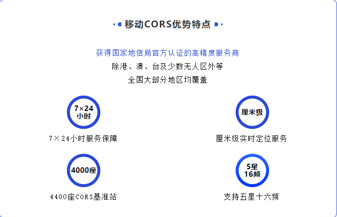 什么？移動CORS年賬號僅售888元！！！