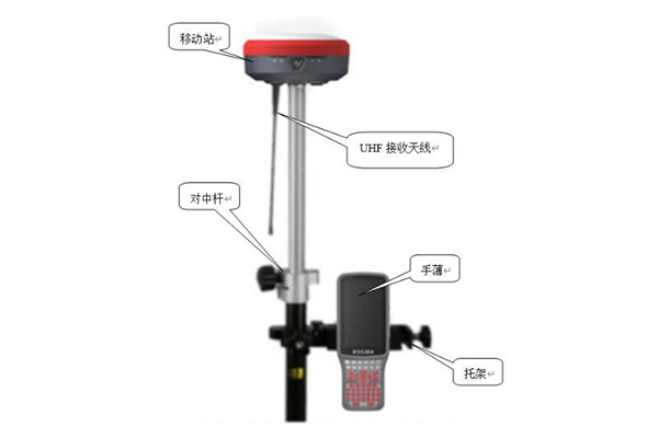 RTK測量工作模式怎么選?用網絡/cors還是用電臺呢?看完本文你就知道了