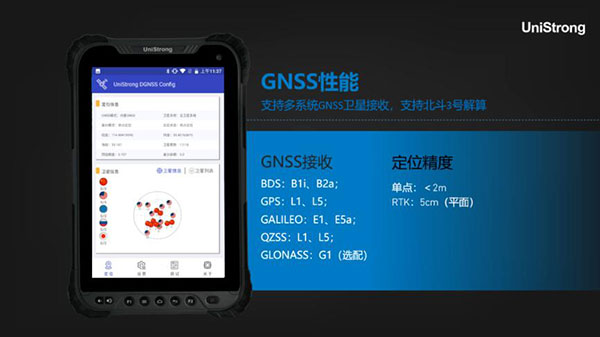 合眾思壯發布三款北斗手持新品，信號更強、內存更大、運行更快